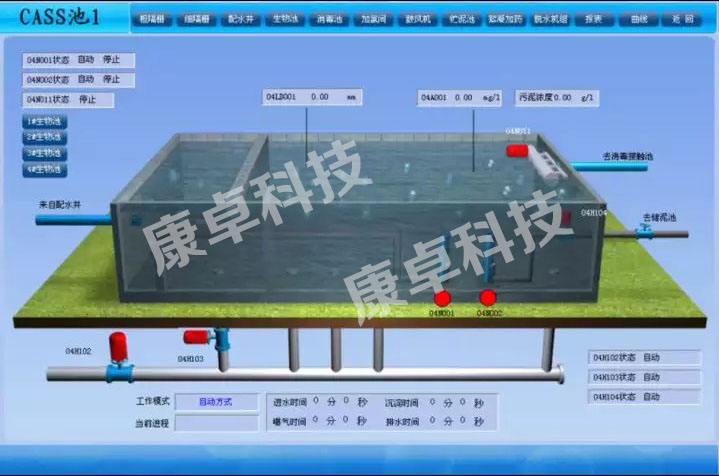 工程案例：污水處理廠上位機監(jiān)控系統(tǒng)