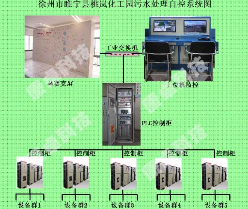 徐州睢寧桃嵐化工園污水處理廠2