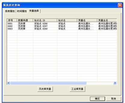 變量選擇