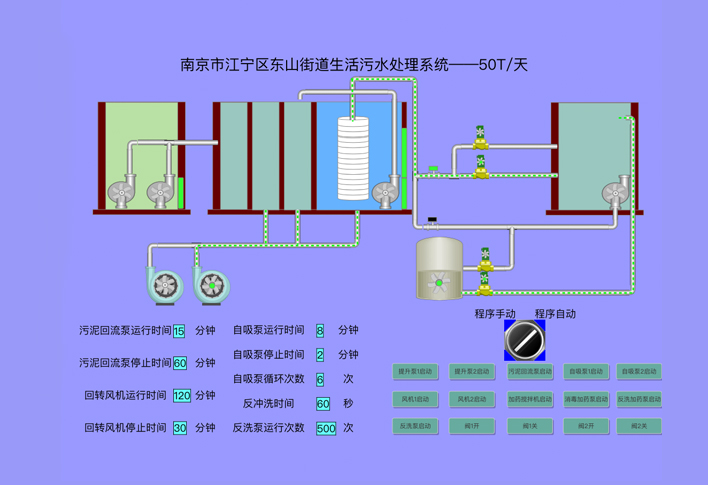 康卓智能網(wǎng)關(guān)應(yīng)用于南京市江寧、六合區(qū)農(nóng)村污水處理站及浦口、溧水區(qū)一體化泵站取得成功！