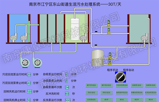 南京江寧農(nóng)村污水處理站自控系統(tǒng)，江寧污水廠視頻監(jiān)控自動化系統(tǒng)