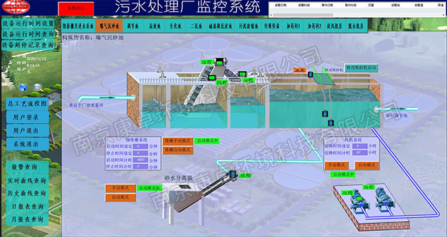 昆明污水處理廠自動(dòng)控制系統(tǒng)